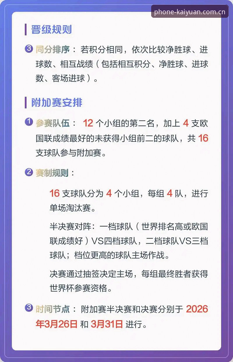 世界杯66队扩军梦 vs 中国男足现实：开元体育官网用户如何看这场足球盛宴的变革？
