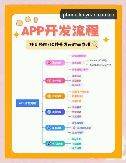 揭秘开元体育下载安装全流程：从官网到App的真相与实用指南