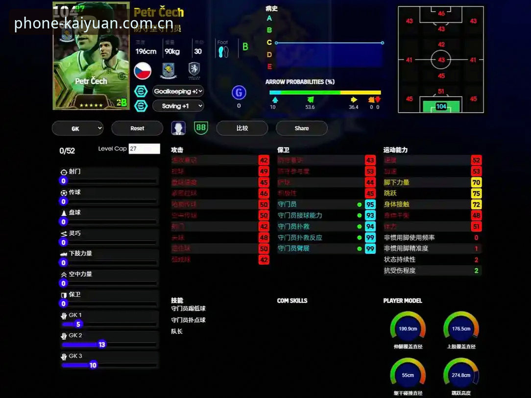 开元体育手机版攻略 德国世界杯名单 vs 诺伊尔归来:40岁门神与18岁新星如何对比?