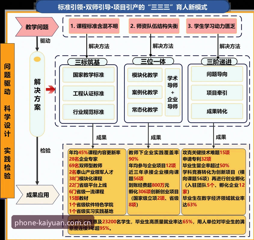 曼联中场双星引援计划全面解析：托纳利与埃德松联手前景深度剖析