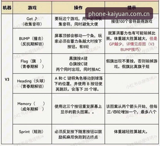 开元体育KY官网详解：正版App下载问题与解决方案说明