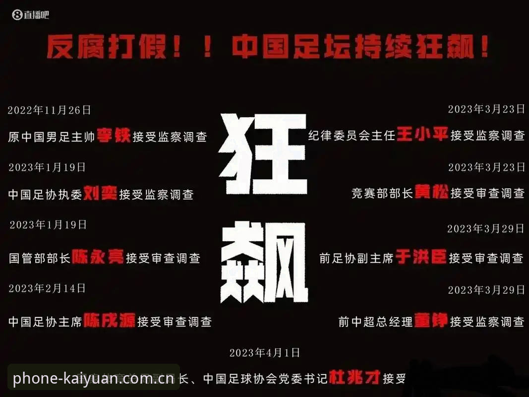 中国足协第三批禁足名单实用解读：17人终身禁赛，48人受罚，足球反腐再升级